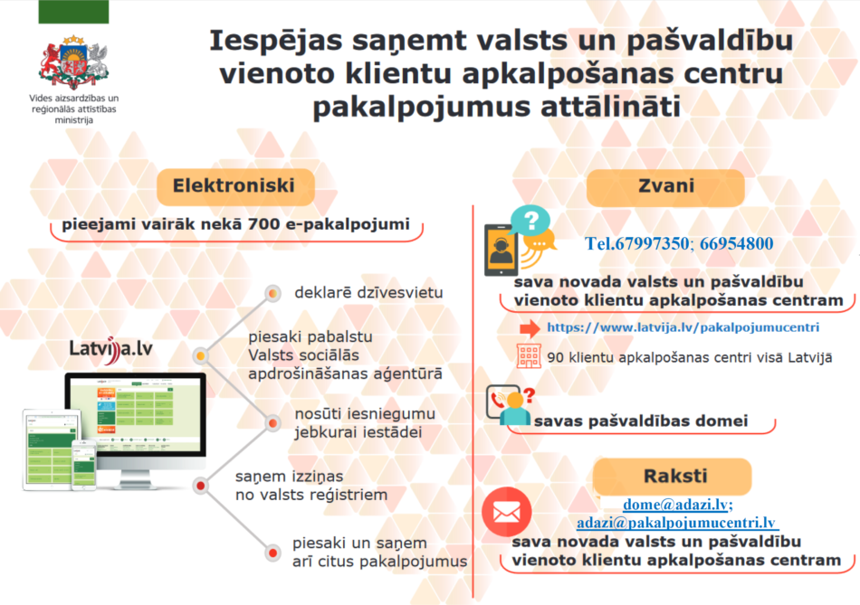 Infograma par iespējām saņemt valsts un pašvaldību vienoto klientu apkalpošanas centru pakalpojumus attālināti