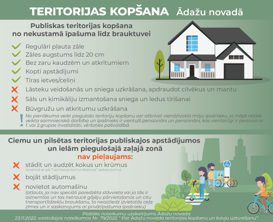 infografika saistošajiem noteikumiem