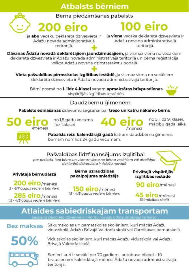 infografika ar novadā deklarēto privilēģijām